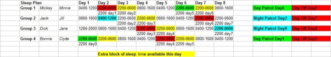 retreat-security-schedule-sample2
